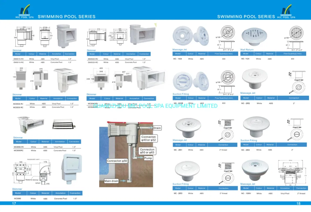 Swimming Pool Water Return Inlet Fittings/Accessories